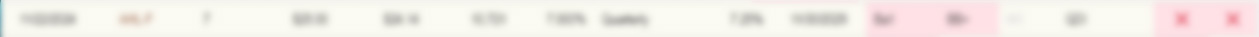 Business Equipment preferred stock list