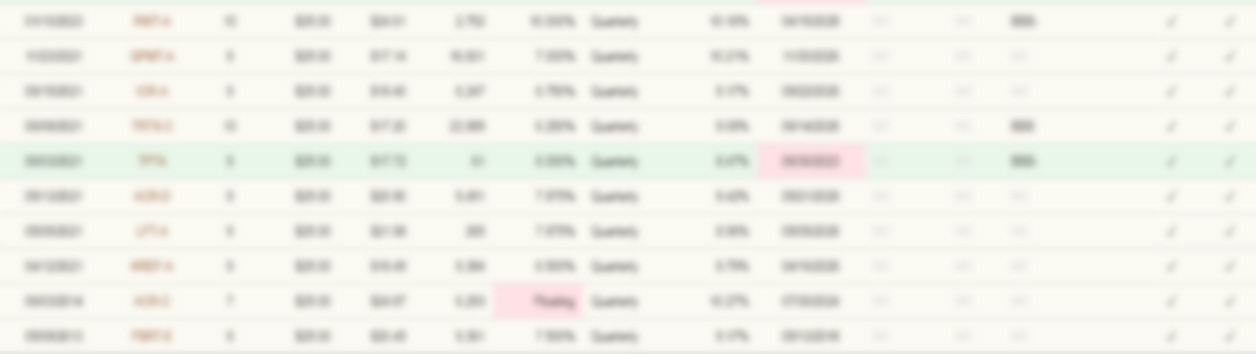 Rental & Leasing Services preferred stock list