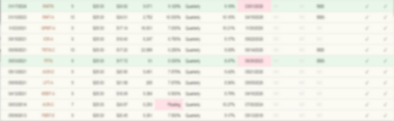 Insurance - Reinsurance preferred stock list