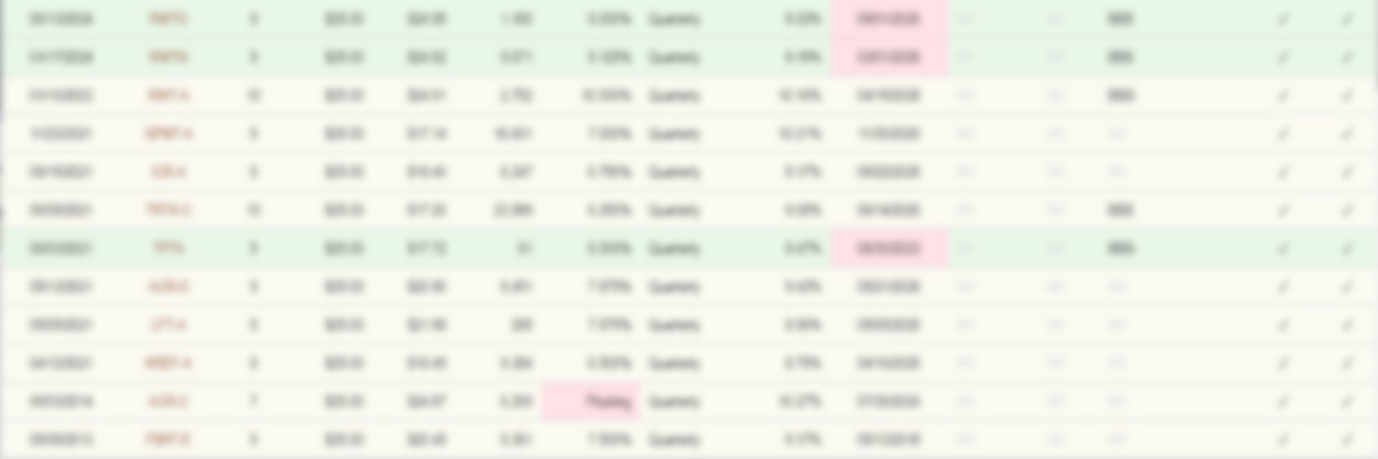 Healthcare preferred stock list