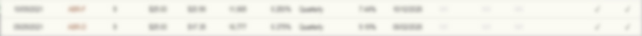 Oil & Gas Refining & Marketing preferred stock list