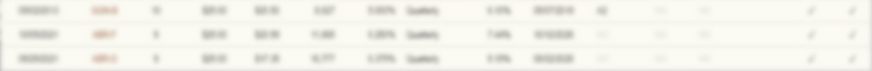 Aerospace & Defense preferred stock list