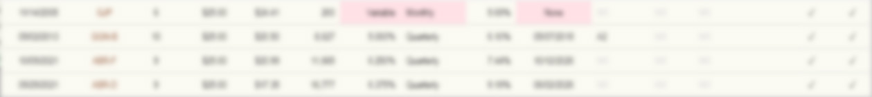 Biotechnology preferred stock list