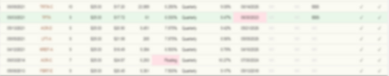 Software - Application preferred stock list