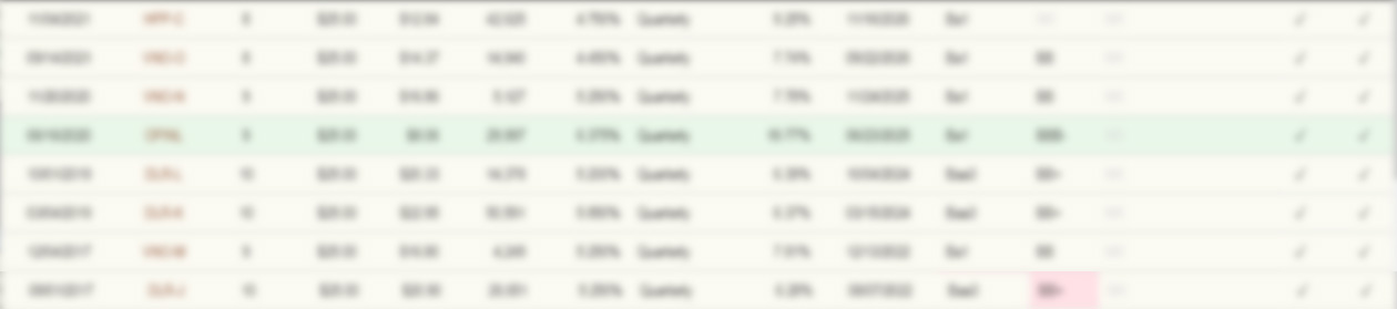 Rental & Leasing Services preferred stock list
